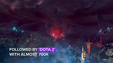 New Year, New Steam Record