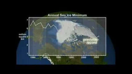 Wwf - Nasa Sea Ice Video