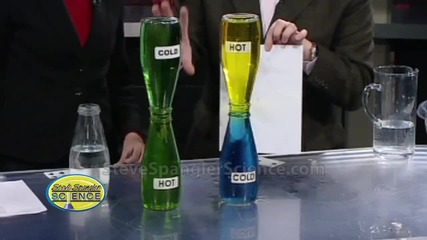 Temperature Inversion - Cool Science Experiment