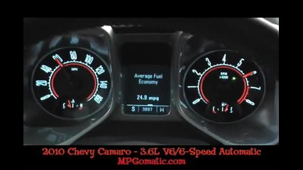 2010 Chevy Camaro 3.6l V6 0 - 60 Mph 