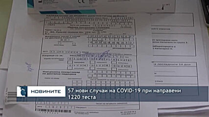 57 нови случаи на COVID-19 при направени 1220 теста