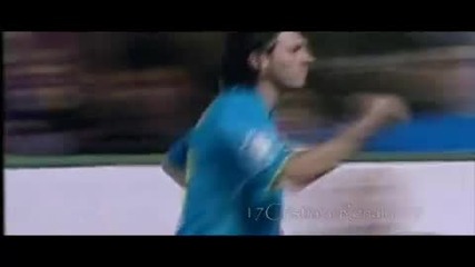 Lionel Messi 2008