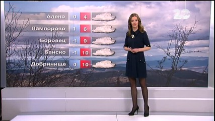 Прогноза за времето (16.12.2014 - сутрешна)