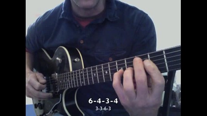 Guitar Lesson-metallica-the Day that Never Comes