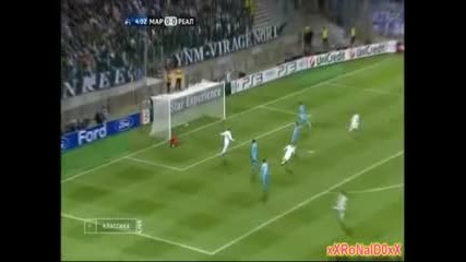 Cristiano Ronaldo - The Legendary Player Real Madrid 2010