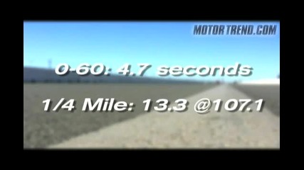 Drag Race - Genesis Coupe, 370z, Mustang Gt