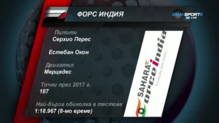 Ще надскочат ли отново себе си от Форс Индия?