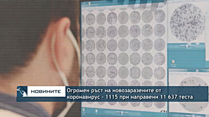 Огромен ръст на новозаразените от коронавирус - 1115 при направени 11 637 теста