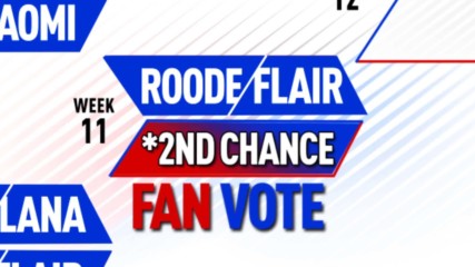 Finn Bálor & Sasha Banks win the WWE MMC Second Chance Vote