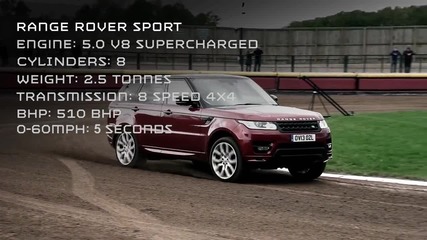 Един странен тест - Range Rover Sport vs Speedway world champion