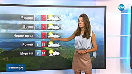 Прогноза за времето (16.07.2019 - централна емисия)