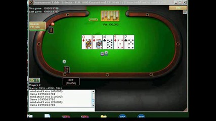 Ludia Tip Na 1 Mqsto Na Poker Ot 2000 Hora Pateto Rasovo