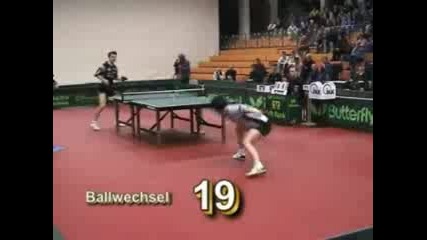 Top 10 Ping Pong Forever