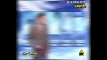 Времето по Бтв Смях -господари на ефира