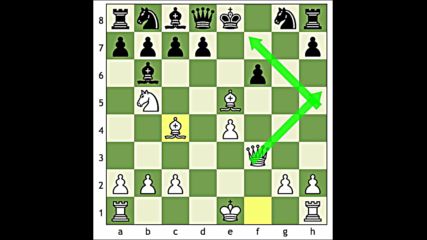 How to Crush Your Opponent in the Kings Gambit -- Part 3 -
