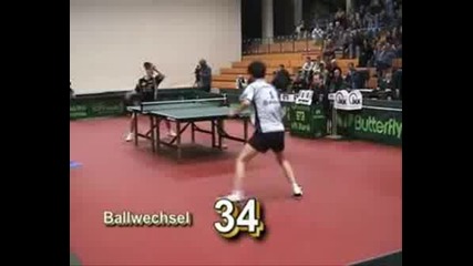 Супер Тенис На Маса