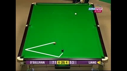 Liang Се Опитва Да Постави Snooker На Ракетата
