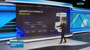 Заради скъпите горива: Над 45 000 души са подали заявление за помощи