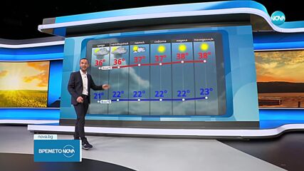 Прогноза за времето (09.07.2024 - обедна емисия)