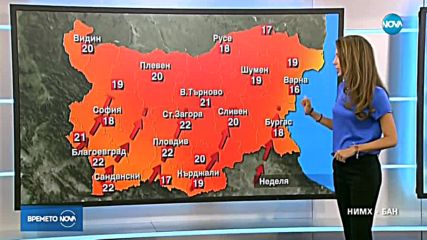 Прогноза за времето (10.03.2018 - централна емисия)