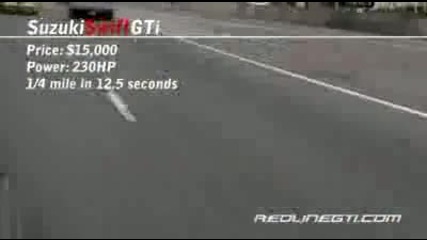 Suzuki Swift Vs Ferrari 