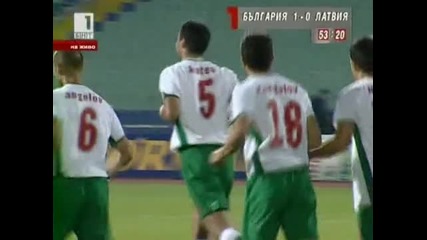 България 1 - 0 Латвия - Българи юнаци!!!