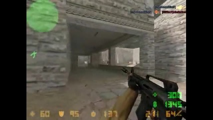Counter strike- Pro Players