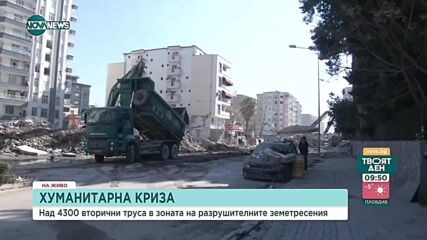 Хуманитарна криза в Турция