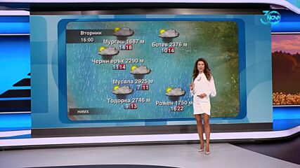 Прогноза за времето (20.08.2024 - следобедна емисия)