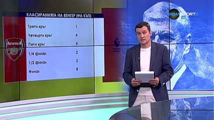 Втора част от епопеята "Венгер" - нов дом, дългове и само 3 купи