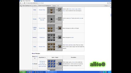 Сайт на minecraft в който е показан как се крафтва ( за новаци )