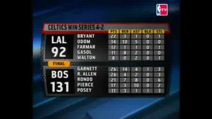 Celtics - Lakers 131 - 92 Game 6 Highlights