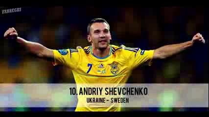 Топ 10 голове за Евро 2012