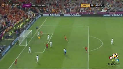 Испания - Франция 2:0 (евро 2012 - 1/4 финал )