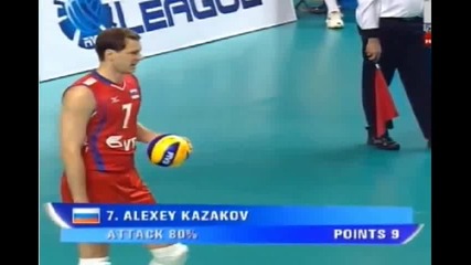 Русия - България 1 - 3 Част 1