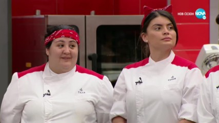 Победители и победени - „Hell's Kitchen” (14.04.2020)