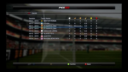 Pes 2012 В Кои Клубове Съм Играл