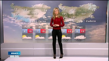 Прогноза за времето (10.11.2014 - сутрешна) - Новините на Нова