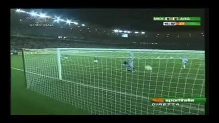 The Legend of Lionel Messi 