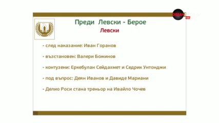 Преди Левски - Берое