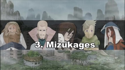 Top 5 Strongest Kage Groups