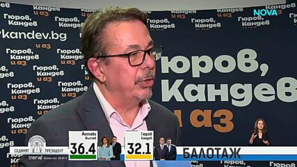 Как щабът „Гюрев – Кандев” прие предварителните резултати от изборите за президент