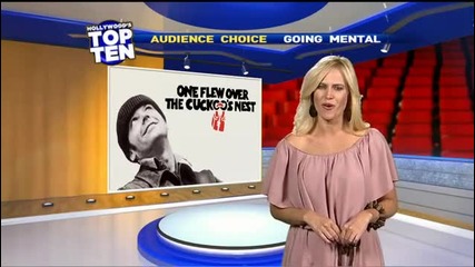 Top 10 Movies That Take Place in a Mental Institution (audience Choice) 