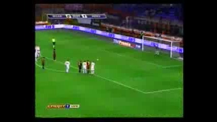 Милан 2:1 Рома