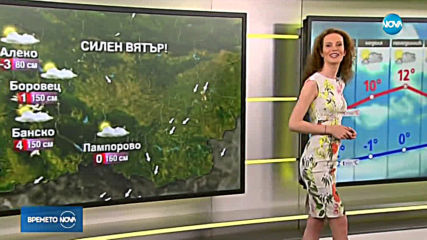 Прогноза за времето (16.02.2019 - сутрешна)
