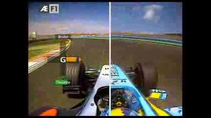 Alonso