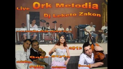Ork Melodia Kucheka 100 Gaidi Live