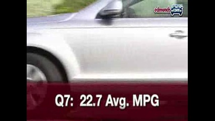 Audi Q7 3.0 Tdi  HQ