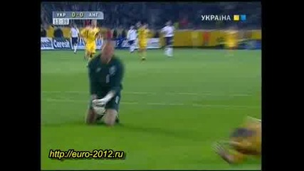 Украйна - Англия 1:0 Highlights