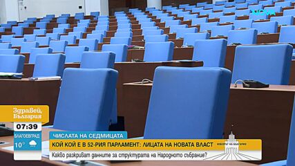Рекорд: 54% от депутатите влизат в НС за първи път, почти всички - от „Прогресивна България”